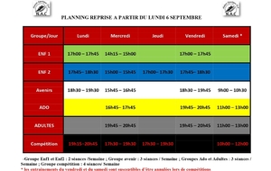 REPRISE DES ENTRAINEMENTS LUNDI 6 SEPTEMBRE