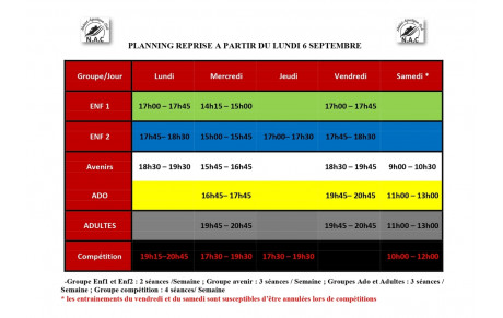 REPRISE DES ENTRAINEMENTS LUNDI 6 SEPTEMBRE